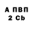 Дистиллят ТГК концентрат RAYP standoff